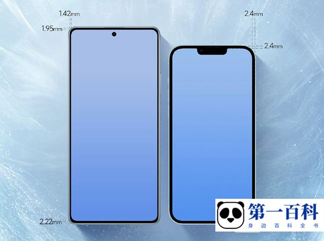Redmi Note 12 Turbo屏占比介绍