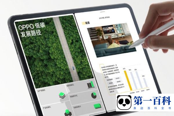 OPPO Pad 2能插耳机吗
