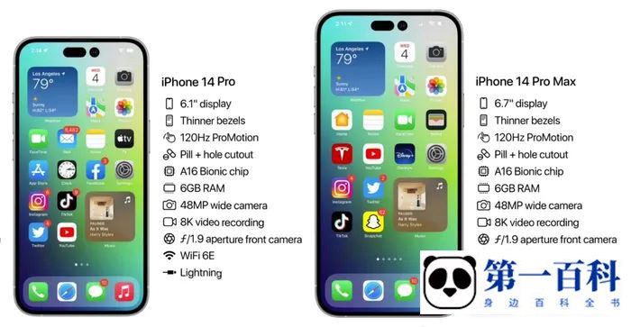 iphone 14 Pro Max港版价格介绍