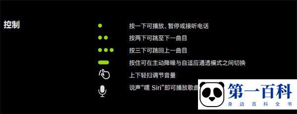 AirPods Pro2按键功能汇总