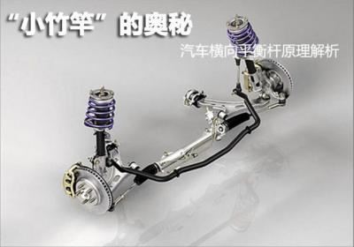 汽车平衡杆有必要安装吗（汽车的平衡杆怎么装）
