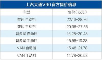 上汽大通v90报价表及图片（上汽大通v90售价）
