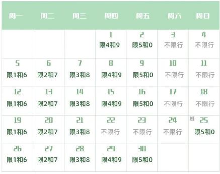 郑州限号2023年6月限号时间表