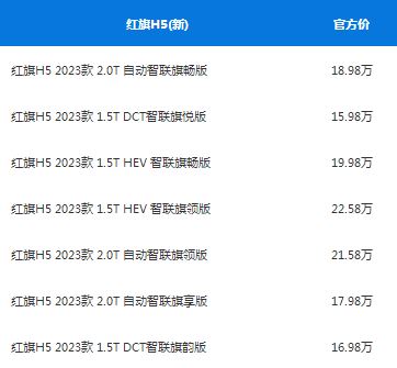 红旗h5新款2023款价格，红旗h5多少钱2023款落地价