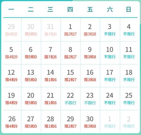 2023年6月新一轮限号，新一轮限号6月图片