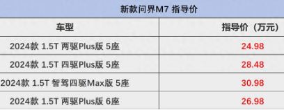 ALTOM7电动汽车多少钱，ALTOM7电动汽车价格表