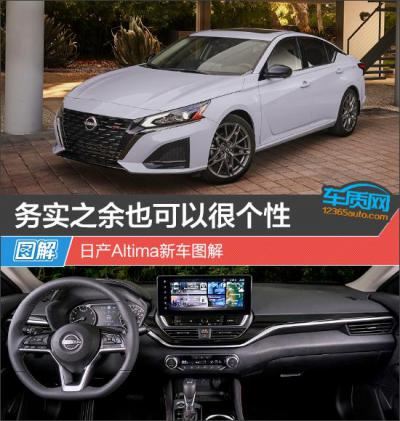 altima东风日产什么车（日产altima报价及图片）