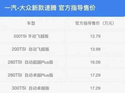 一汽速腾报价图片（全新速腾1.5t什么时候上市）
