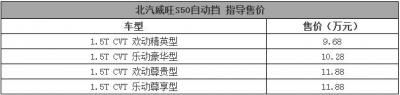 北汽威旺面包车报价及图片（北汽威旺七座自动挡汽车多少钱）