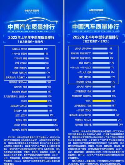 b级车排名前十名的车（气场不输雅阁凯美瑞3款中型车16万）