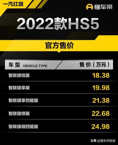 红旗hs5报价及图片2022款（红旗hs5与大众途观l车长宽高）