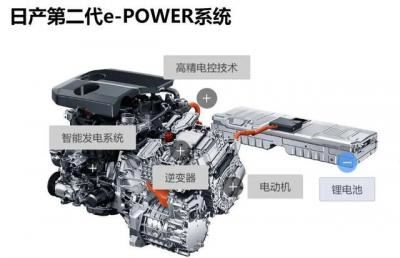 轩逸一箱油跑多少公里（轩逸e-power车主真实感受）