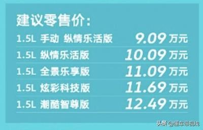 上汽大众polo plus报价及参数（2023款大众polo上市9.09万元起）