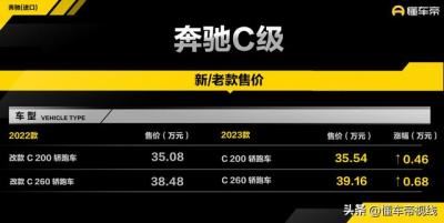 奔驰c级报价2022款（新款奔驰C级轿跑车上市35.54万元起）