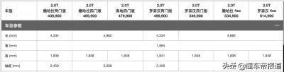 新款牧马人图片及报价（Jeep牧马人高地四门版上市）