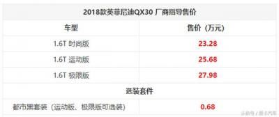 英菲尼迪qx30报价及图片大全（新款英菲尼迪QX30上市）