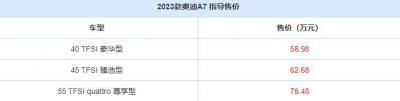 奥迪a7全下来多少钱（售57.38万起新款奥迪a7正式上市）