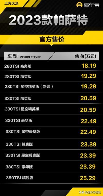 全新帕萨特2023款图片及价格（大众2023款帕萨特上市18.19万起）