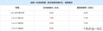 第四代吉利帝豪2022款（第四代吉利帝豪配置解读）