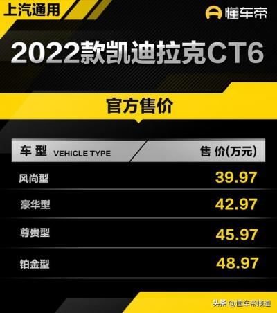凯迪拉克ct6 2022款价格（凯迪拉克新款ct6正式上市）