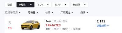 大众polo性价比如何（大众polo还值得买吗）