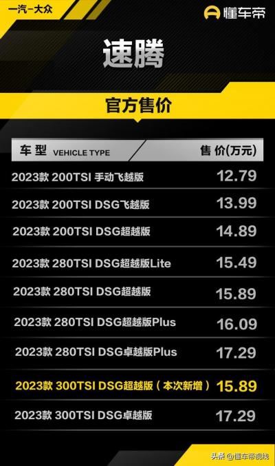 一汽大众速腾汽车报价及图片（大众速腾1.5T新车型上市15.89万元）