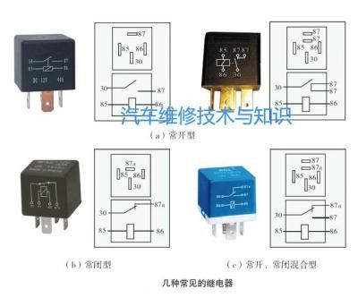 汽车继电器图片大全（继电器的工作原理及结构）