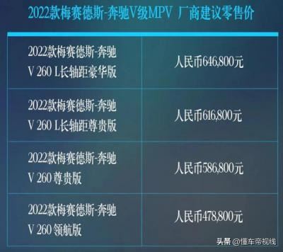 梅赛德斯奔驰价格表（2022款梅赛德斯售价）