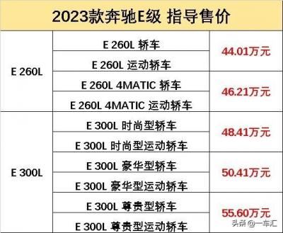 2023款奔驰e300l图片（奔驰e级2023款300l运动豪华价格）