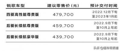 凯迪拉克轿车车型大全及报价（凯迪拉克LYRIQ锐歌上市）