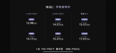 吉利轿车全部车型报价及图片（吉利博越L正式上市12.57万元起）
