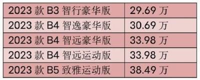 新款沃尔沃s60报价及图片（2023款沃尔沃S60上市）