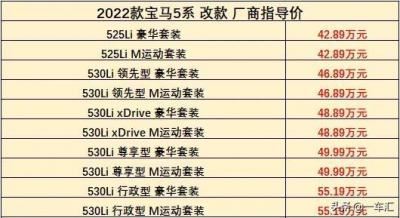 宝马5系价格2022款报价（2022款宝马5系最新配置参数）