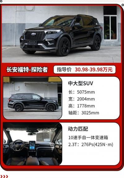 探险者2022款价格图片（福特探险者海外售价公布21.9万元起）