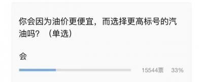 换火花塞能降低油耗吗（油耗突然升高换火花塞有用吗）