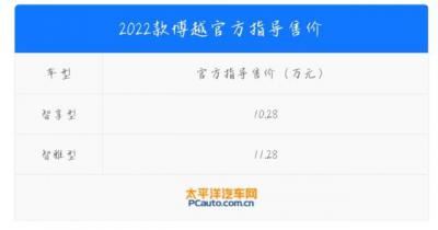 吉利博越2022款报价及图片（吉利博越2022款最新款值得买吗）