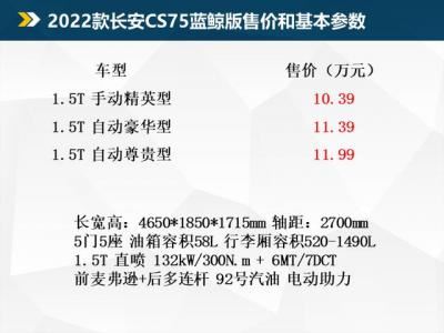 长安cs75蓝鲸版2022款优缺点（2022款长安cs75蓝鲸版怎么升级）