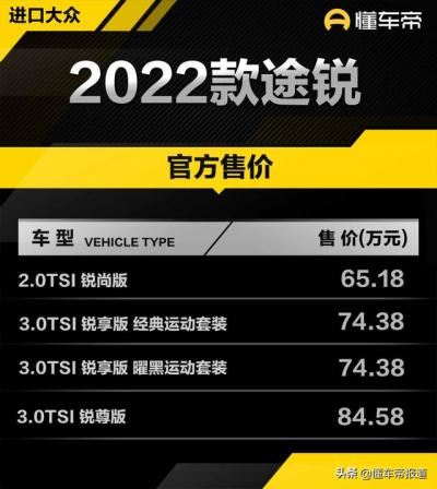 大众途锐2022款价格及图片（2022款大众途锐上市）