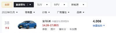 宝马1系怎么样值得买吗（21款宝马1系深度解析）
