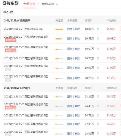 日产奇骏价格是多少钱 平均报价2.9万仅需17.52万 