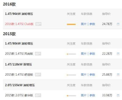 大众尚酷新车价格多少钱 大众尚酷到手价27.96万