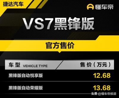 一汽捷达vs7图片及报价（捷达vs7最新消息）