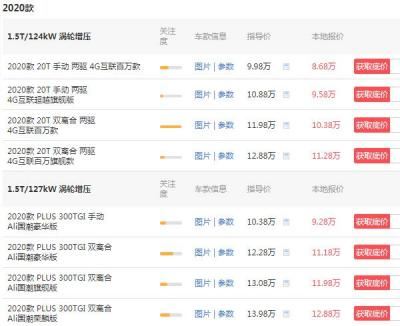 荣威rx5自动挡价 最低价11.97万元 