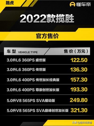路虎车型大全和价格及图片（2022款路虎揽胜正式上市）