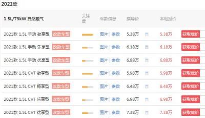 宝骏510新款自动挡价格 最低裸车价裸车价5.98万元 