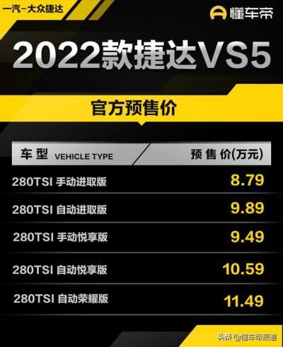 新款捷达报价及图片（大众捷达新款VS5开启预售）