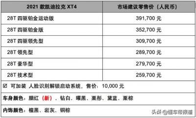 凯迪拉克2021款新车（2021款凯迪拉克XT4上市）