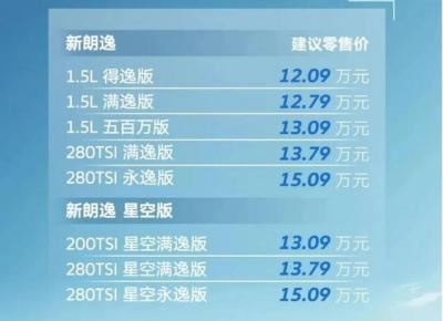 朗逸新款报价及图片（2023款朗逸最新上市信息）