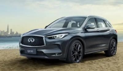 英菲尼迪qx50油耗多少实测 油耗实测9.6L(一公里消耗8毛钱)