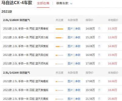 马自达cx4真的降价了 降价1.5万落地价13.38万百公里油耗仅为6.3L 